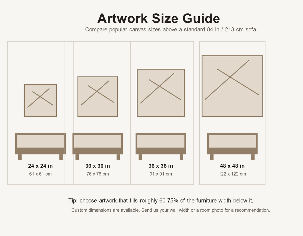 Artwork size guide comparing 24, 30, 36 and 48 inch canvas sizes