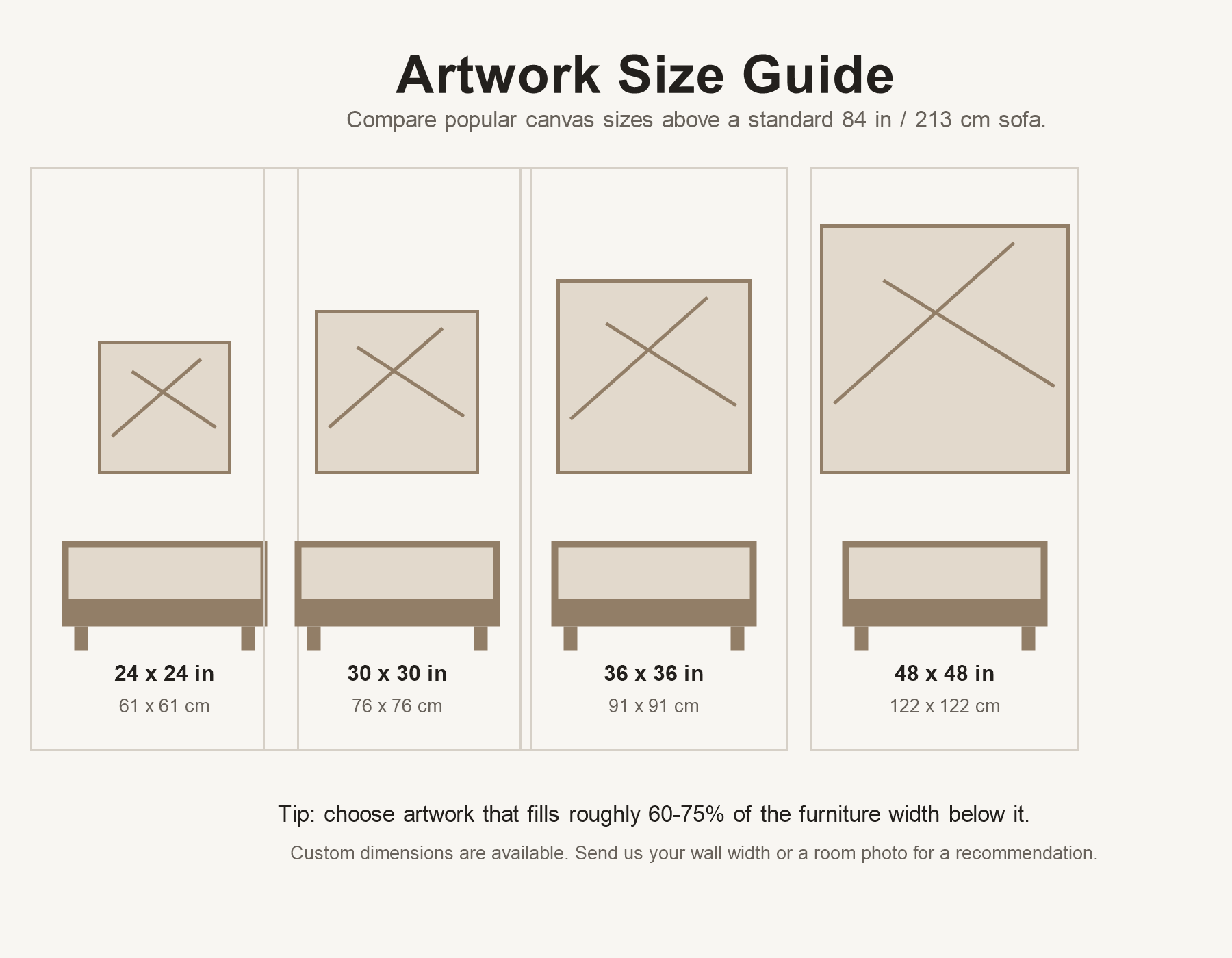 Artwork size guide comparing 24, 30, 36 and 48 inch canvas sizes